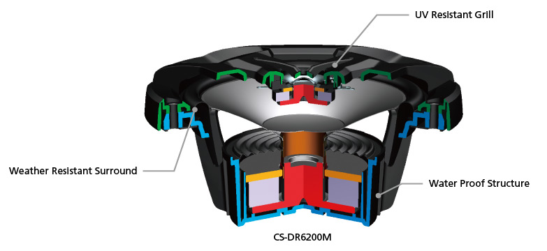 jvc 150w 16cm 2way marine cs dr6200m jvc 150w 16cm 2way marine cs dr6200m